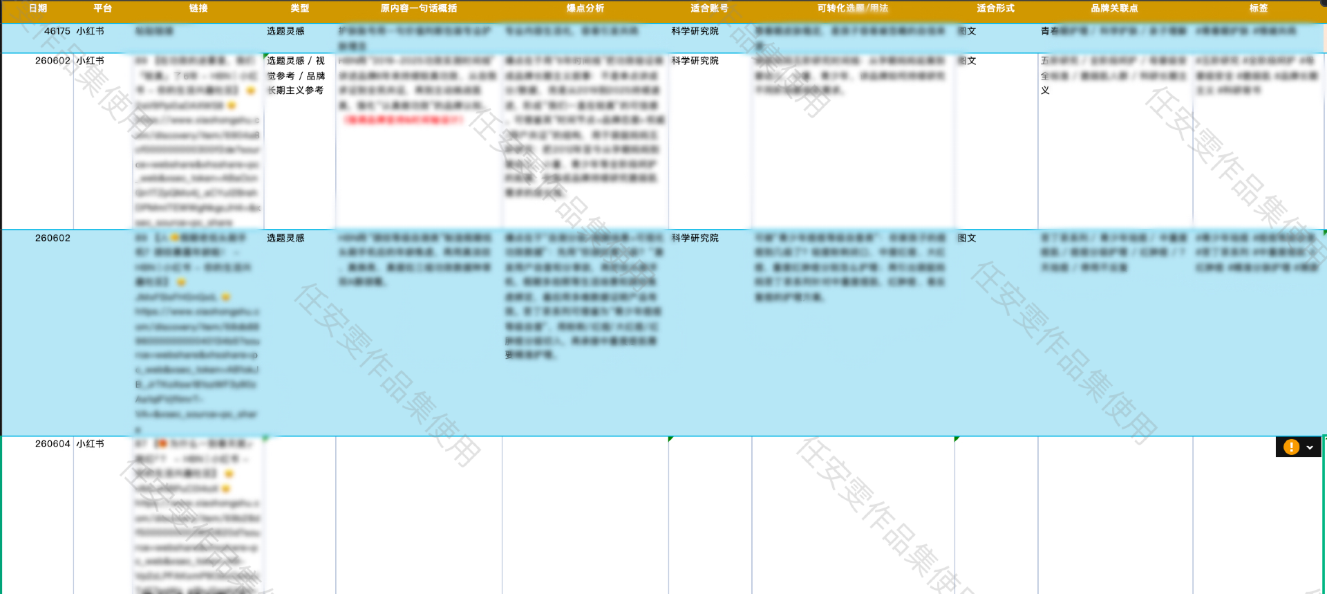 日常内容素材与选题池
